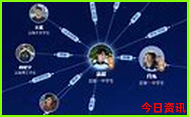 大理必去的三个景点